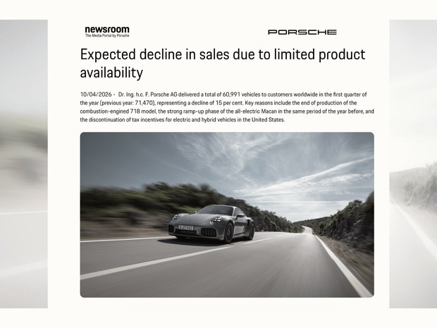 Porsche втрачає 15% продажів за квартал. І це найкраще, що з ними могло статися